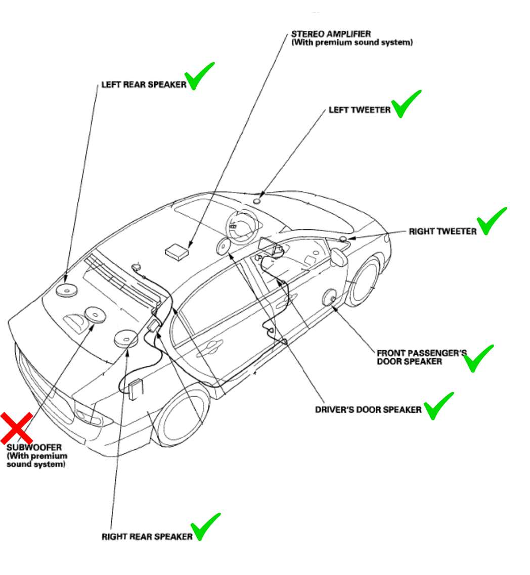 2006-2011 Honda Civic Plug and Play Amplifier Package