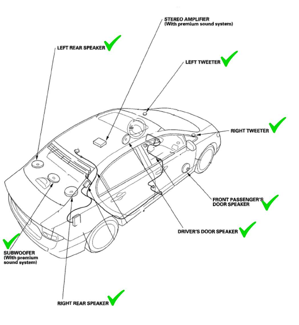 2006-2011 Honda Civic Plug and Play Amplifier Package